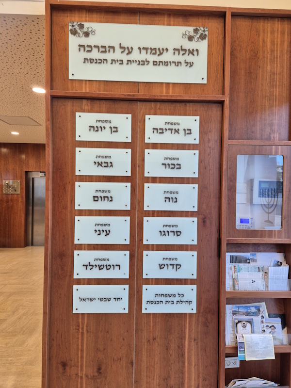 לוח המייסדים
